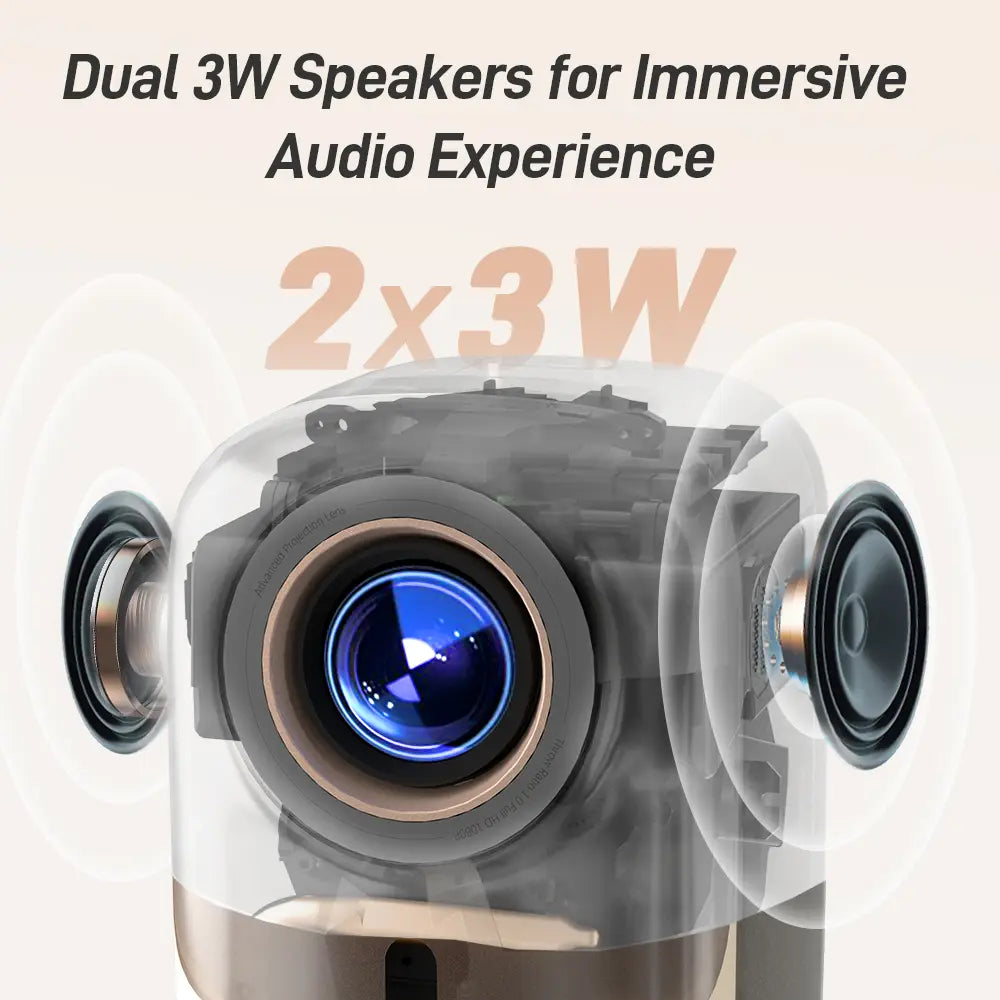 Dual 3W Speakers